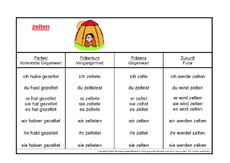 zelten-K.pdf